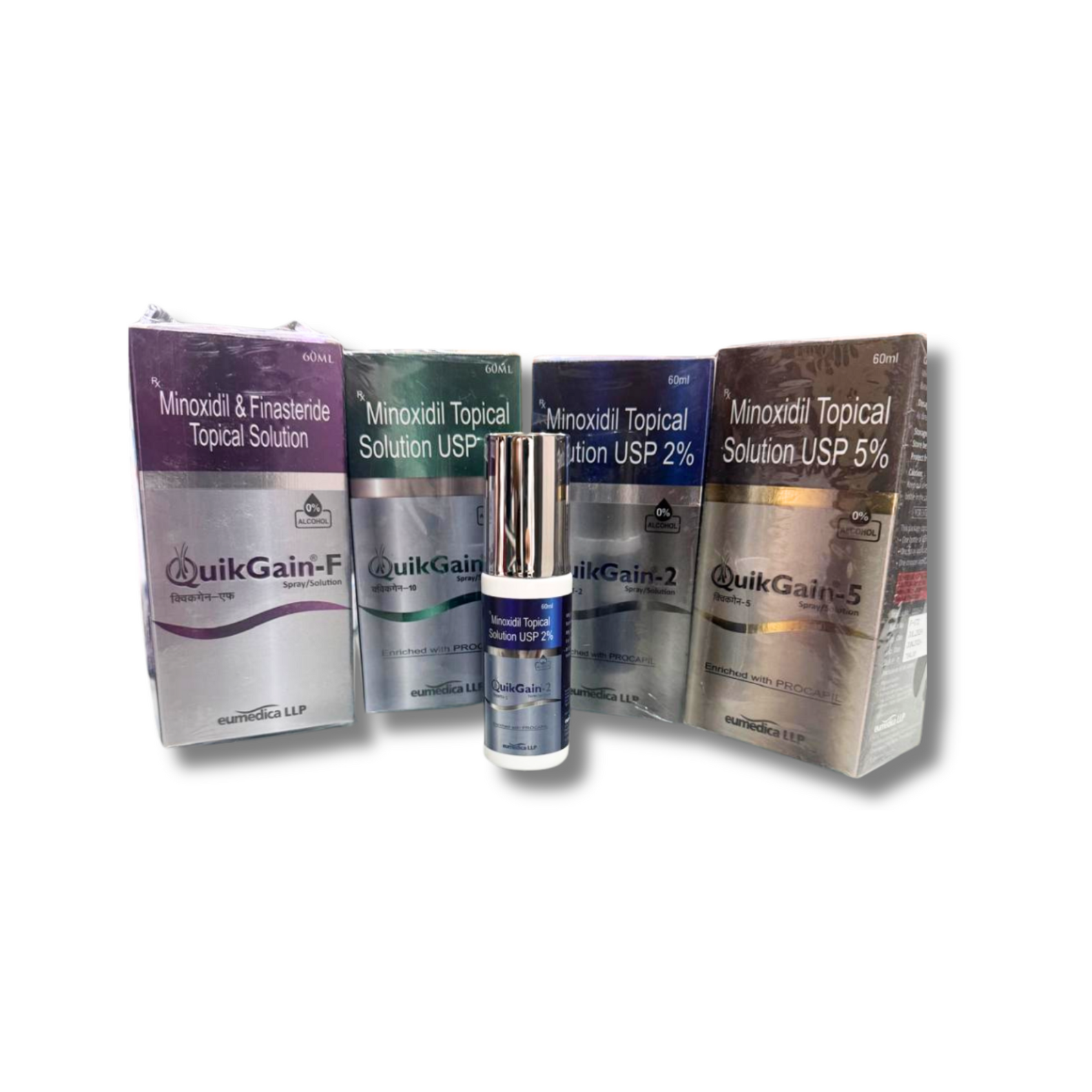 Minoxidil Topical Solution